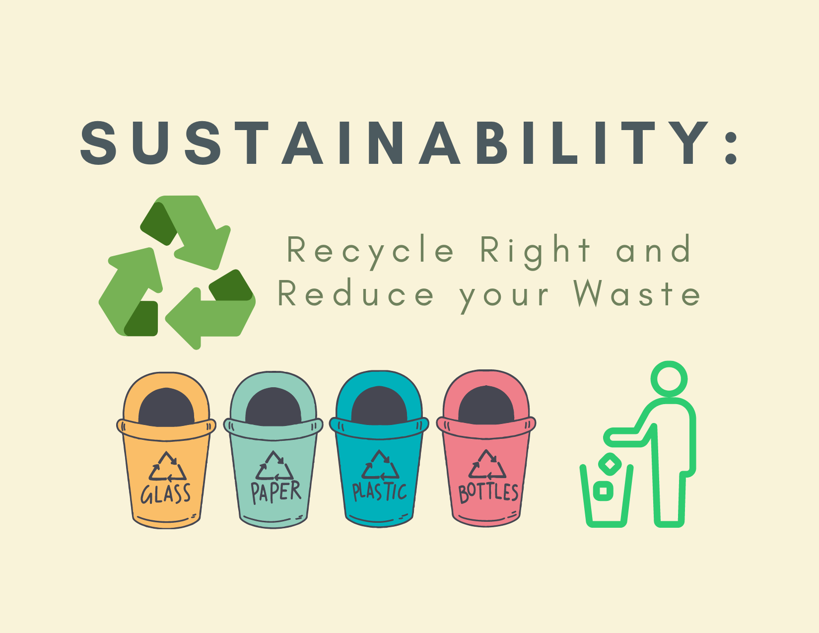 Image of Sustainability: Recycle Right and Reduce Your Waste